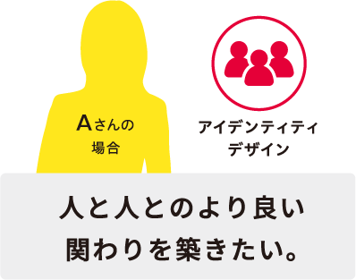 Aさん「人と人とのより良いかかわりを築きたい」