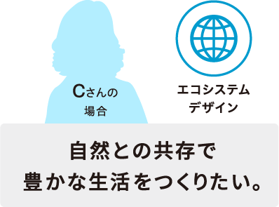 Cさん「自然との共存で豊かな生活をつくりたい」