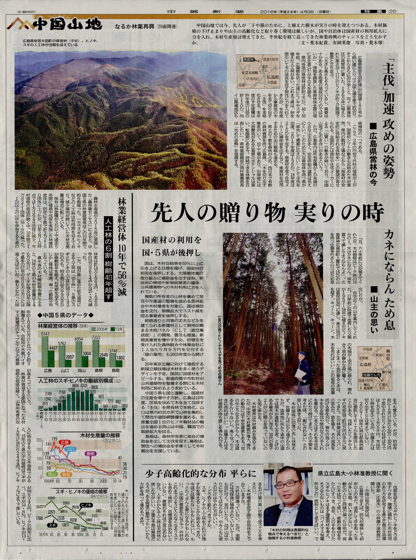 中国新聞