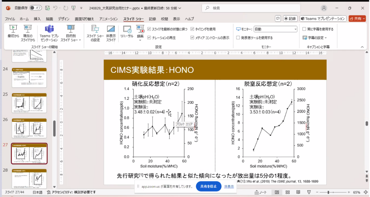 a slide