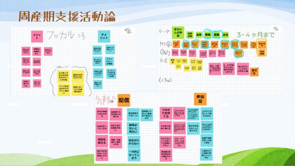 グループワークのJamboard　3グループ