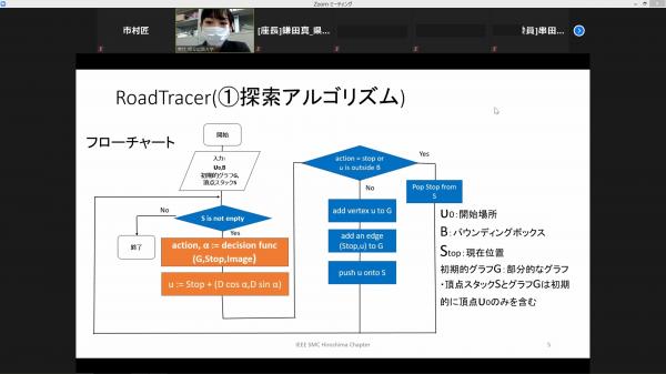 発表の様子（学生）