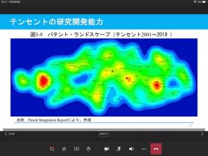 情報マネジメント専攻２０２０年度中間発表会画像１