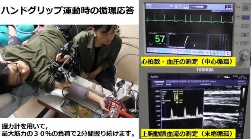 【健康科学科】運動生理学実験の授業内容を紹介します