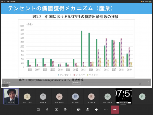 令和2年度情報マネジメント専攻修士論文発表会画像2