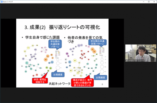 令和2年度広島県高等学校教育研究・実践合同発表会画像2