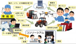 仕組み図解