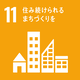 SDG11