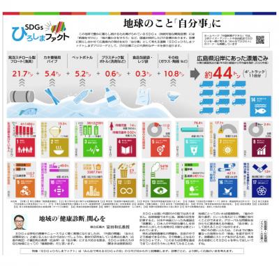 けんひろsdgs