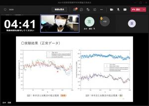 2021年度経営情報学科卒業論文発表会画像10