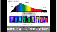 大竹研究室紹介