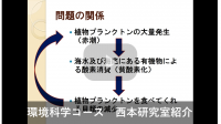 西本研究室紹介