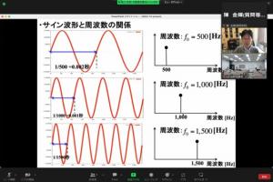 2022年度IoT・AI特別講義第3回講義写真1