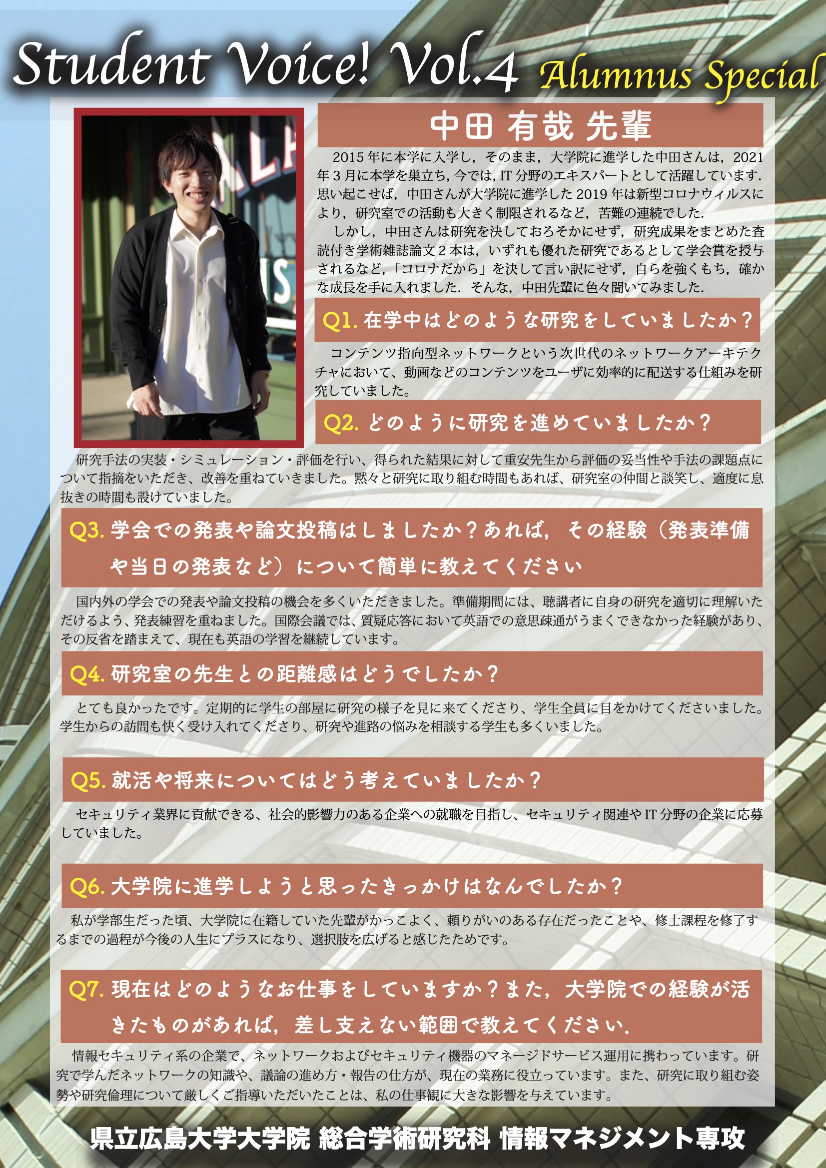 Student Voice Vol. 4