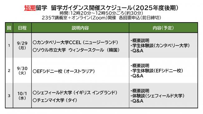 短期の日程