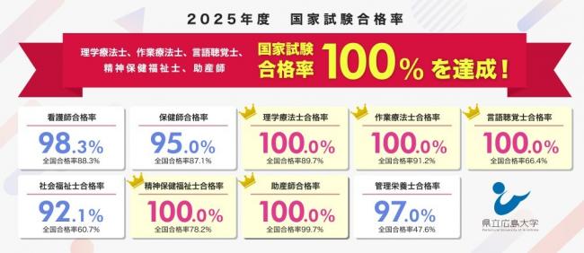 ああああああああああああああ