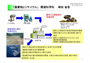 崎田先生スライド