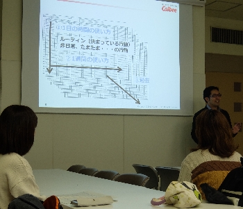 インタビューの進め方