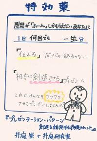 プレゼンテーション・パターン