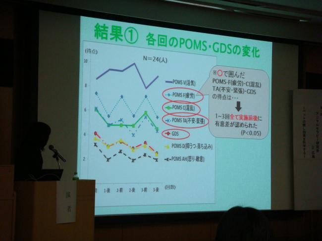 西木さんの発表　その２