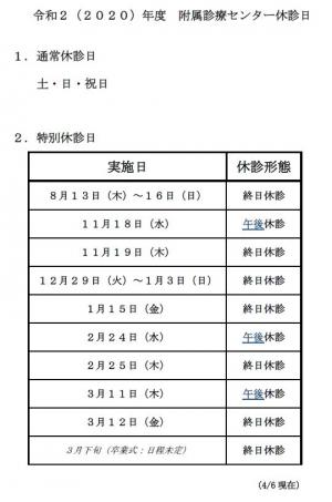 R2（2020）休診日