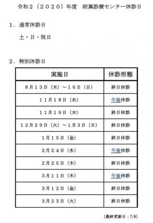 R2（2020）休診日