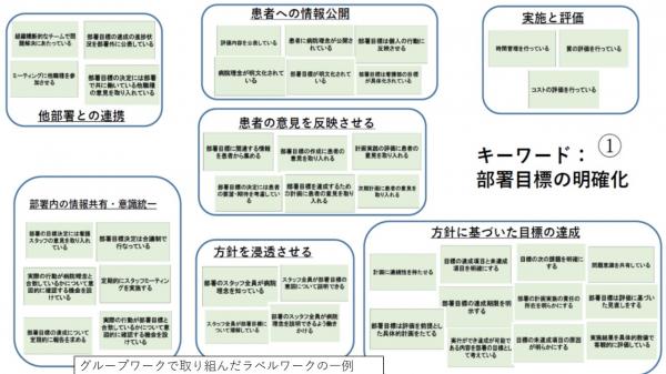 グループワークの成果1