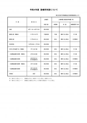 令和4年度休診日