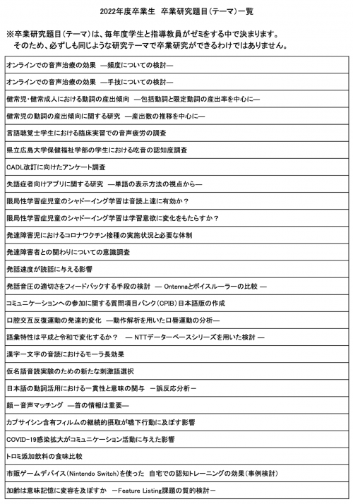 2022年度卒業研究論文題目リスト