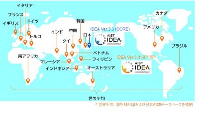 IDEA海外版イメージ