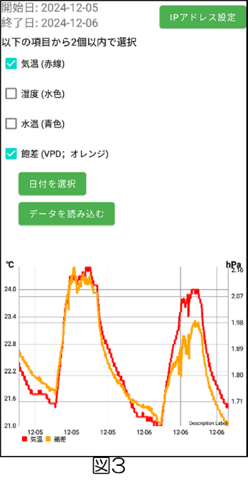 ラズベリー