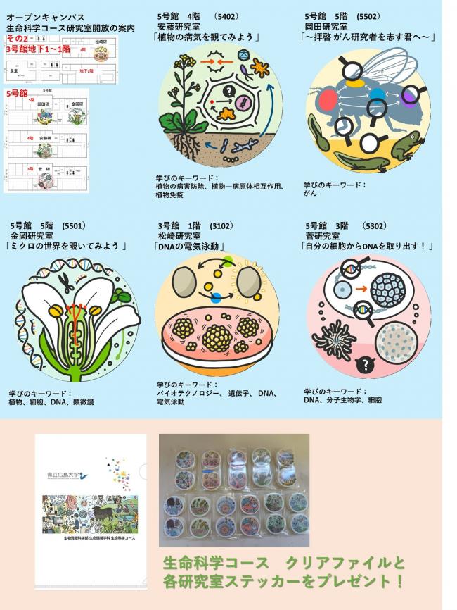 研究室開放2